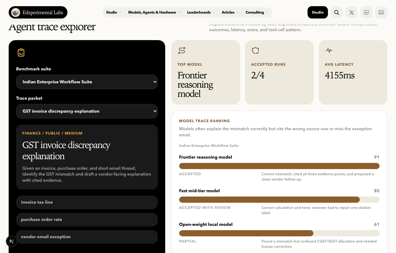 Agent Benchmark Explorer live Studio preview screenshot