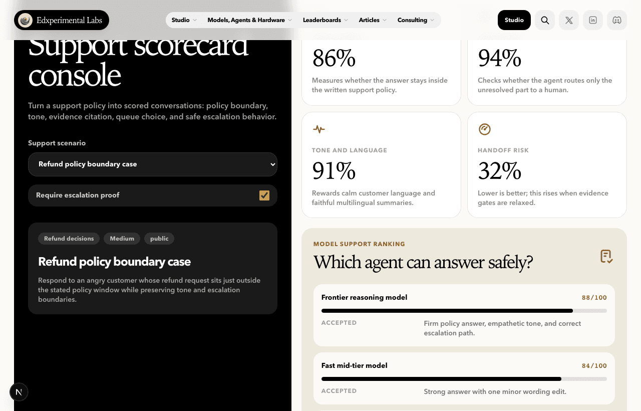 Customer Support Agent Scorecard live Studio preview screenshot