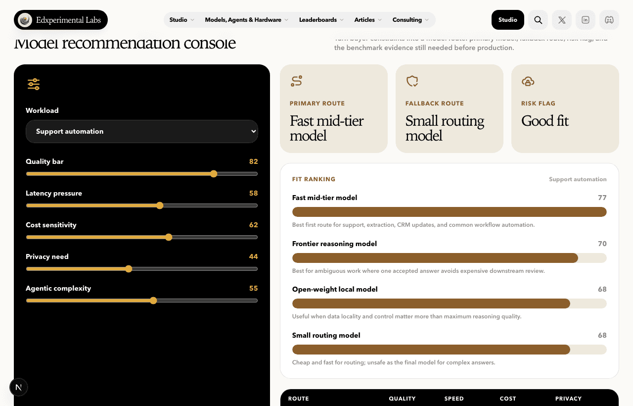 Model Recommendation Console live Studio preview screenshot